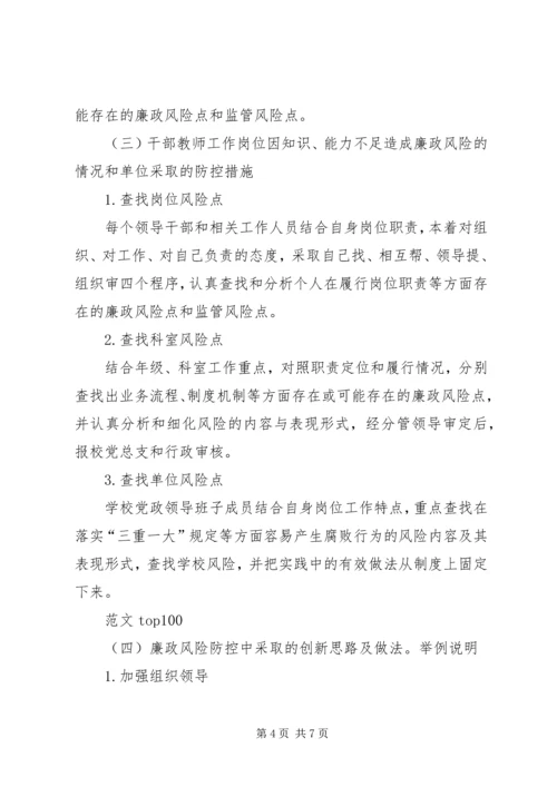 学校廉政风险防控工作开展情况自查报告 (3).docx