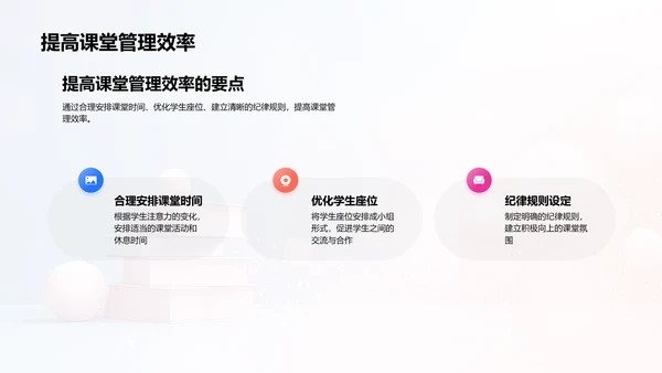 行为习惯与学生成长PPT模板