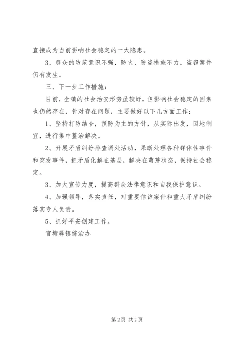 全市一季度综治信访维稳工作形势分析 (3).docx