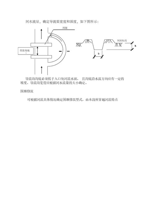 长输管道河流穿越施工方案