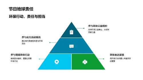 七夕节的环保之爱