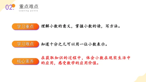 第七单元 第1课时 小数的初步认识教学课件(共39张PPT)三年级数学下册 人教版