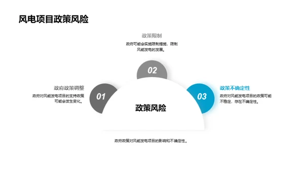 探索风能项目投资