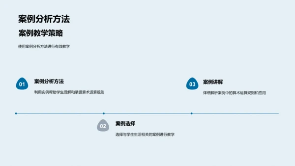 日常算术应用教学PPT模板