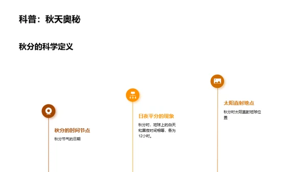秋分节气的科学解读