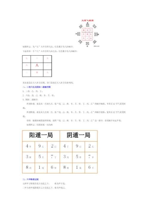奇门遁甲基础知识入门.docx