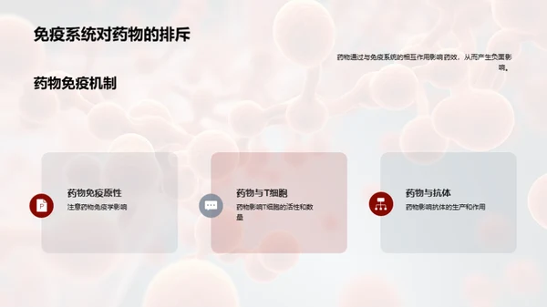 化药新纪元：合成与应用