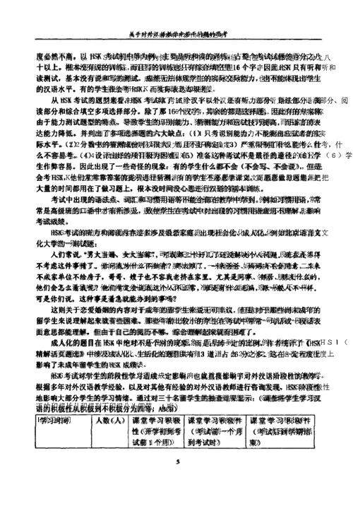 关于对外汉语教学中若干问题思考