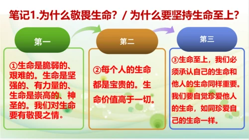 2022-2023学年部编版道德与法治七年级上册8.2 敬畏生命 课件（共27张PPT）