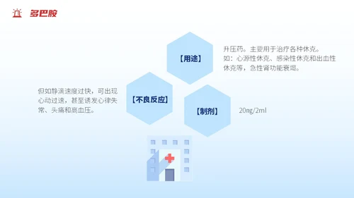 渐变蓝色插画风抢救车急救药品知识培训PPT急救知识
