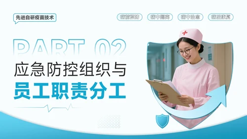 蓝色创意风医疗健康疫苗研发的最新进展情况PPT模板