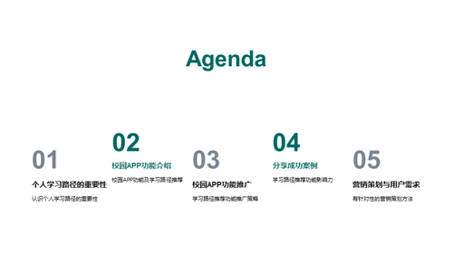 校园APP营销攻略