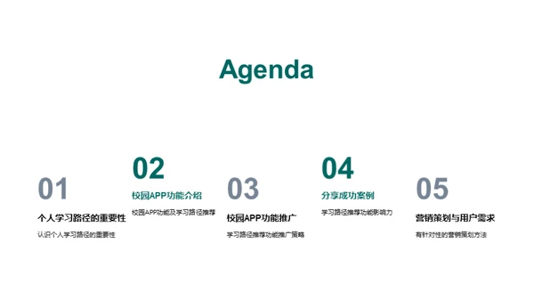 校园APP营销攻略