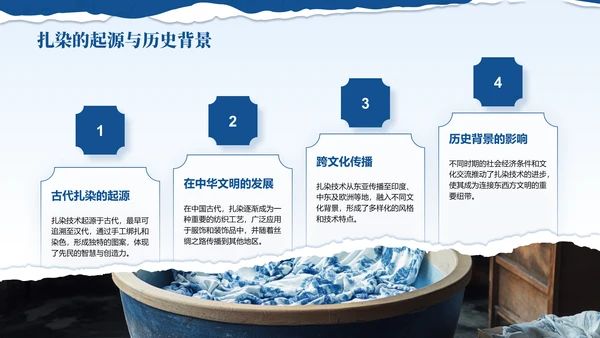 蓝色国风非遗扎染的艺术魅力PPT模板