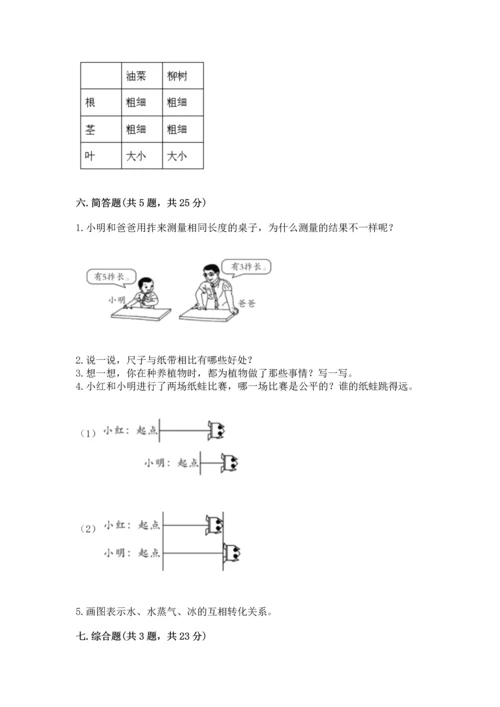 教科版一年级上册科学期末测试卷附参考答案（培优a卷）.docx