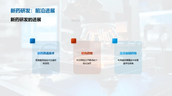 生物医学研究的突破与挑战