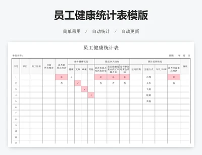 员工健康统计表模版