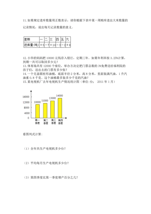 六年级小升初数学应用题50道附参考答案（突破训练）.docx