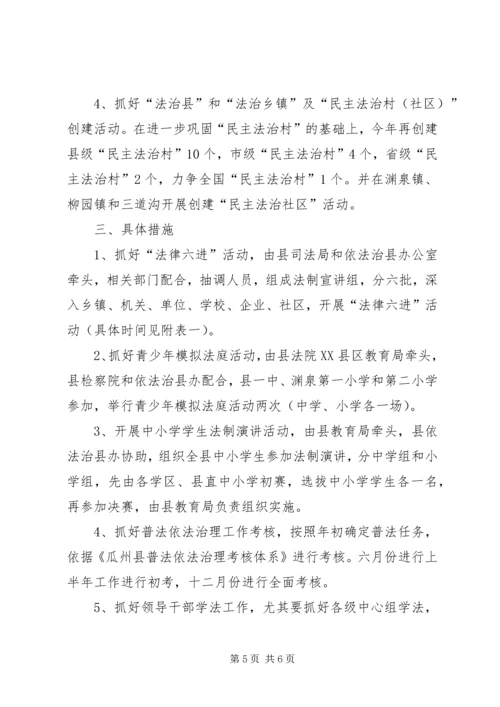 全县普法依法治理工作要点.docx