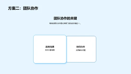 化学创新，砥砺前行