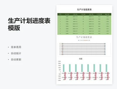 生产计划进度表模版