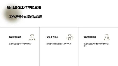 提问法的启示