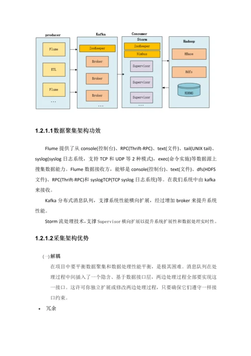 数据仓库建设专项方案.docx