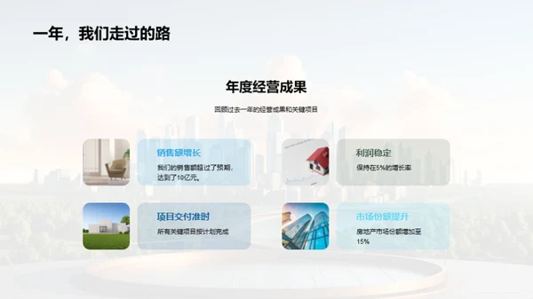 房产业务成果与展望