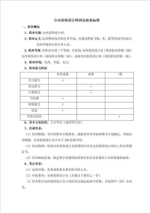 室内装饰设计师国家职业标准