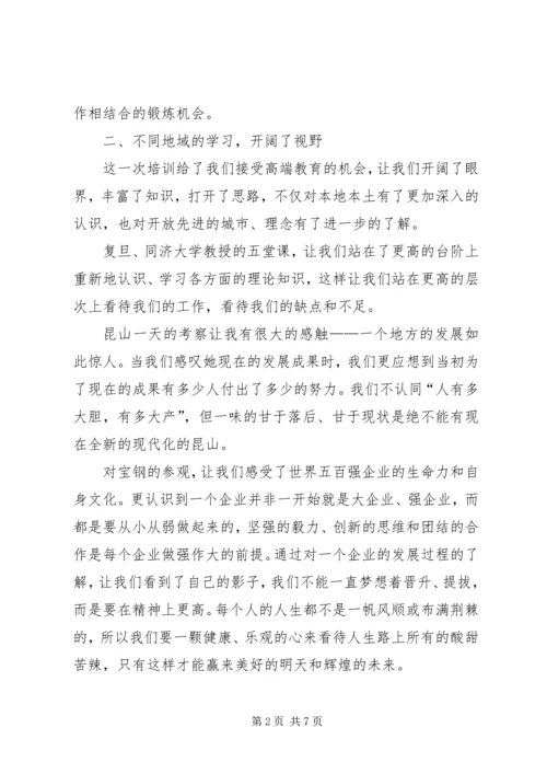 培训学习心得体会 (12).docx