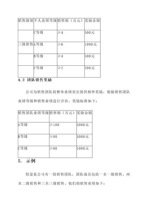 三级销售提成分配方案