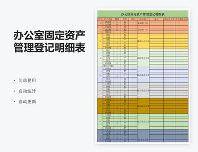 办公室固定资产管理登记明细表