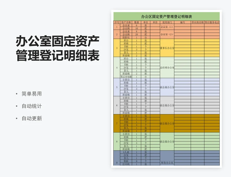 办公室固定资产管理登记明细表