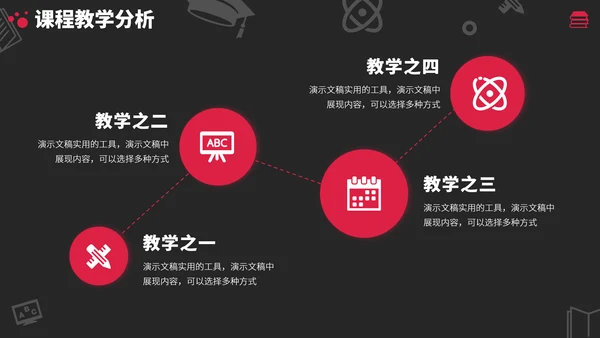 红黑色高端教育课件教学说课公开课微课比赛讲课大赛汇报述职PPT模板