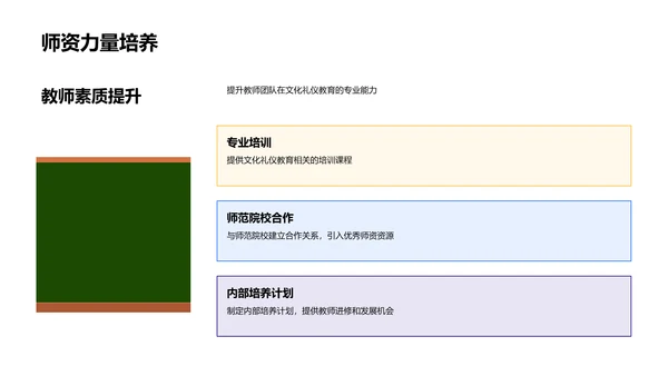 全球视野下的礼仪教育PPT模板