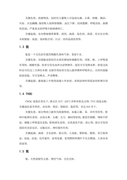 常见室内污染检测基础方法及消除.docx