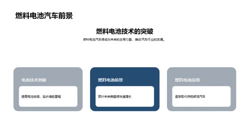 新能源汽车投资风向