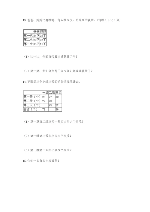 小学二年级数学应用题大全及答案【名校卷】.docx