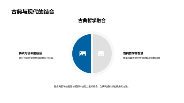 哲学博士学术答辩PPT模板