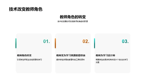 科技驱动的教学革新