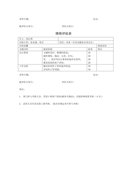 信息工程部绩效评估表个人.docx