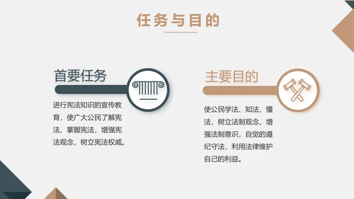 严谨大气法律法学律师工作汇报动态PPT模板