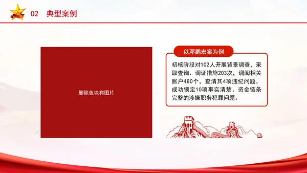 党的六大纪律学习违反工作纪律案例剖析党课PPT