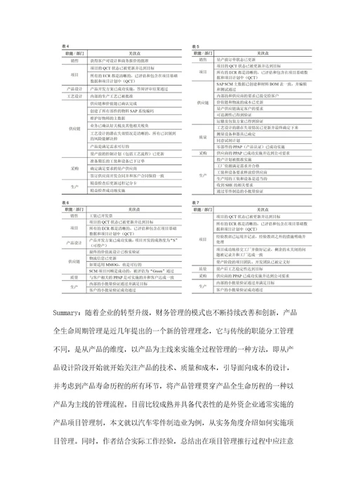 推行产品项目管理制，提升产品全生命周期管理