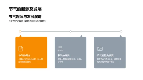 节气新闻的创新报道