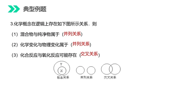 人教版初中化学氧气专题教学PPT课件
