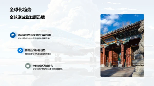旅游市场全景解析