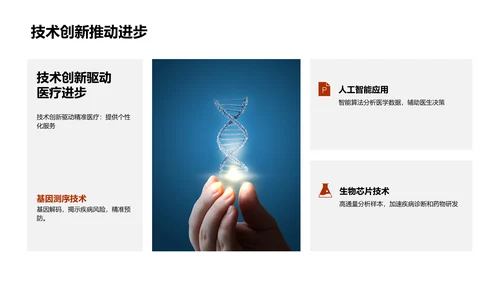 精准医疗业绩报告PPT模板