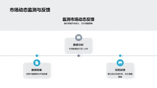 旅游市场展望与策略