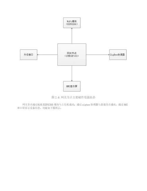 人工智能实验室建设方案